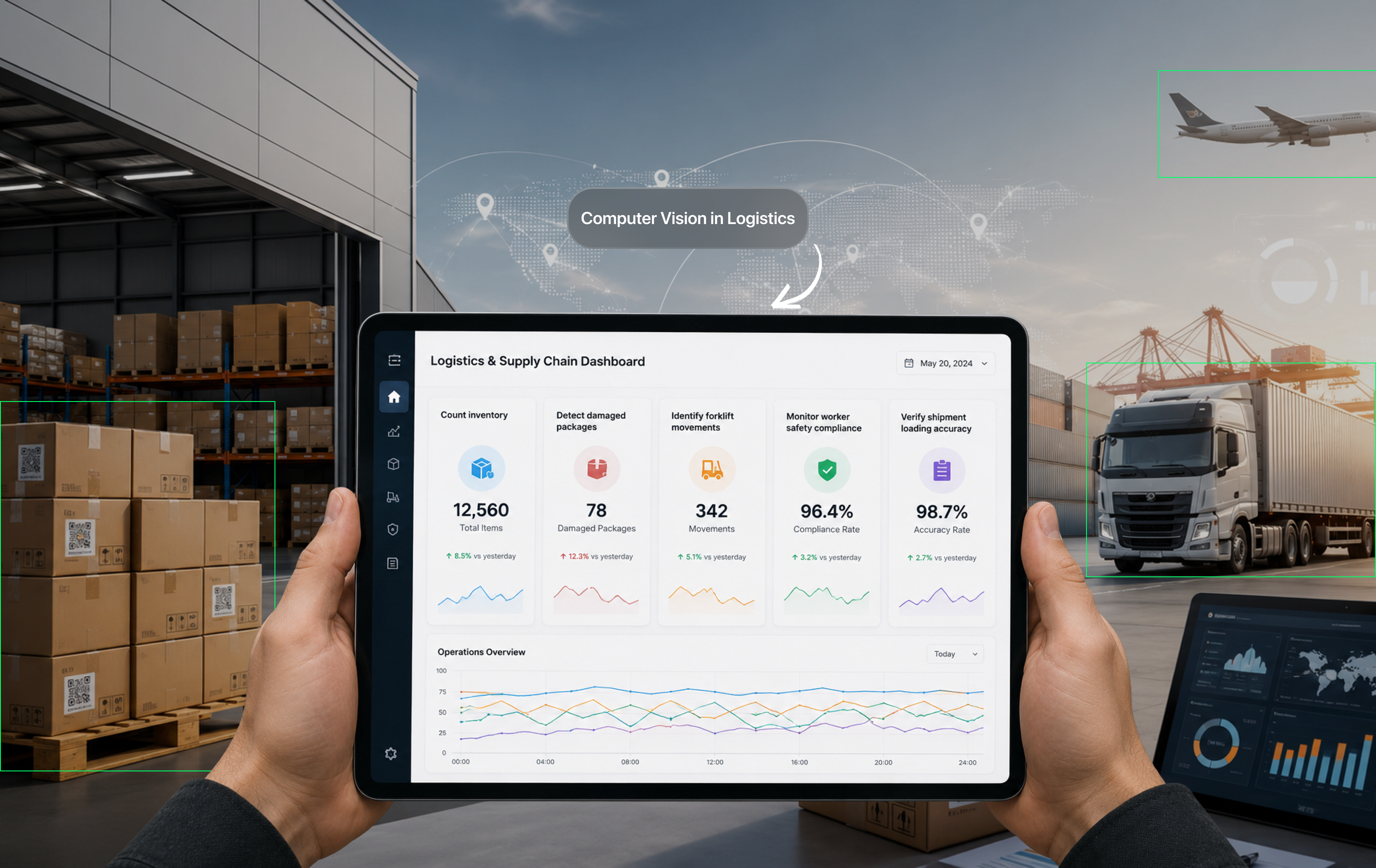 Computer Vision in Logistics and Supply Chain Operations