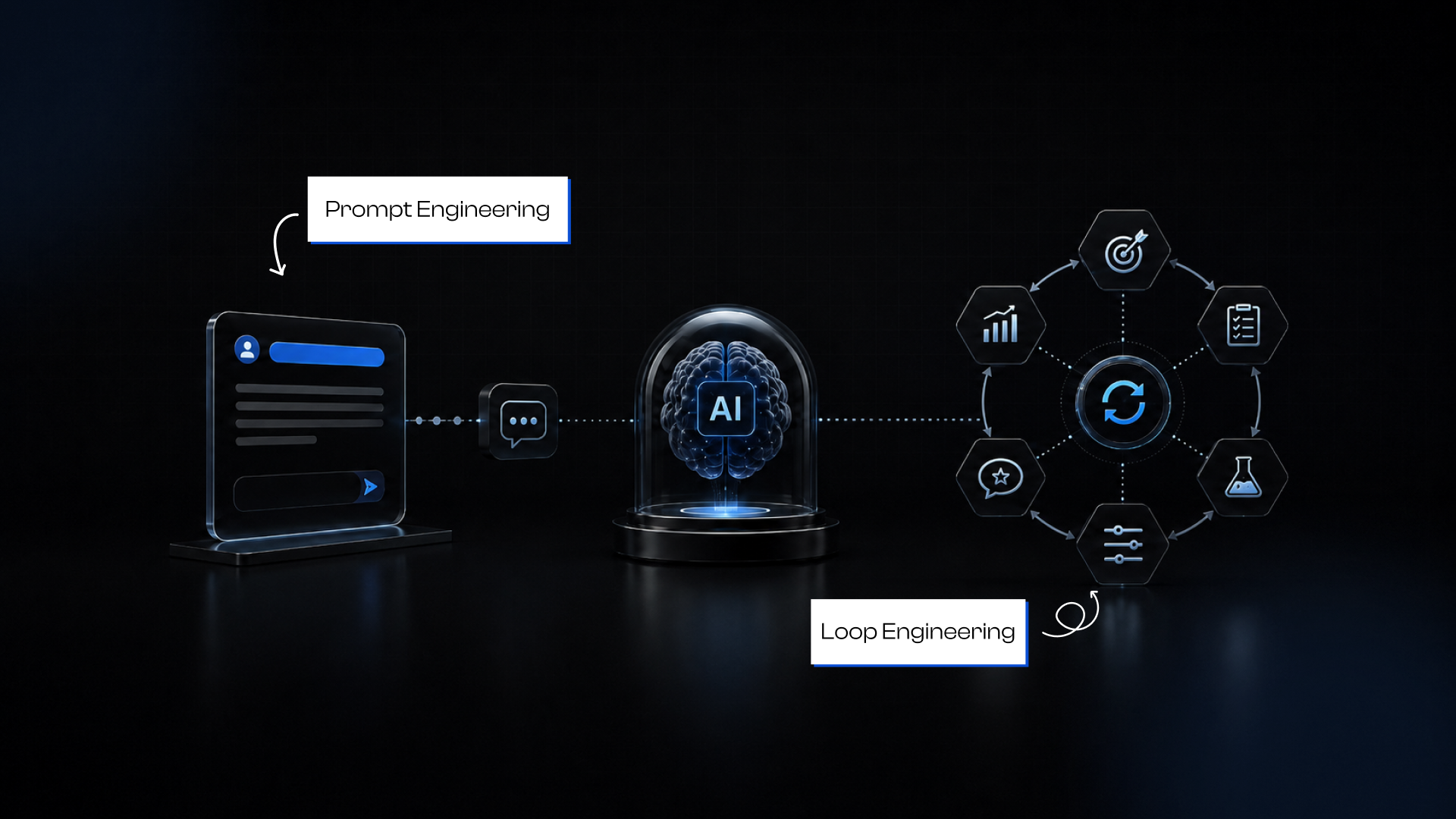 Prompt Engineering vs Loop Engineering