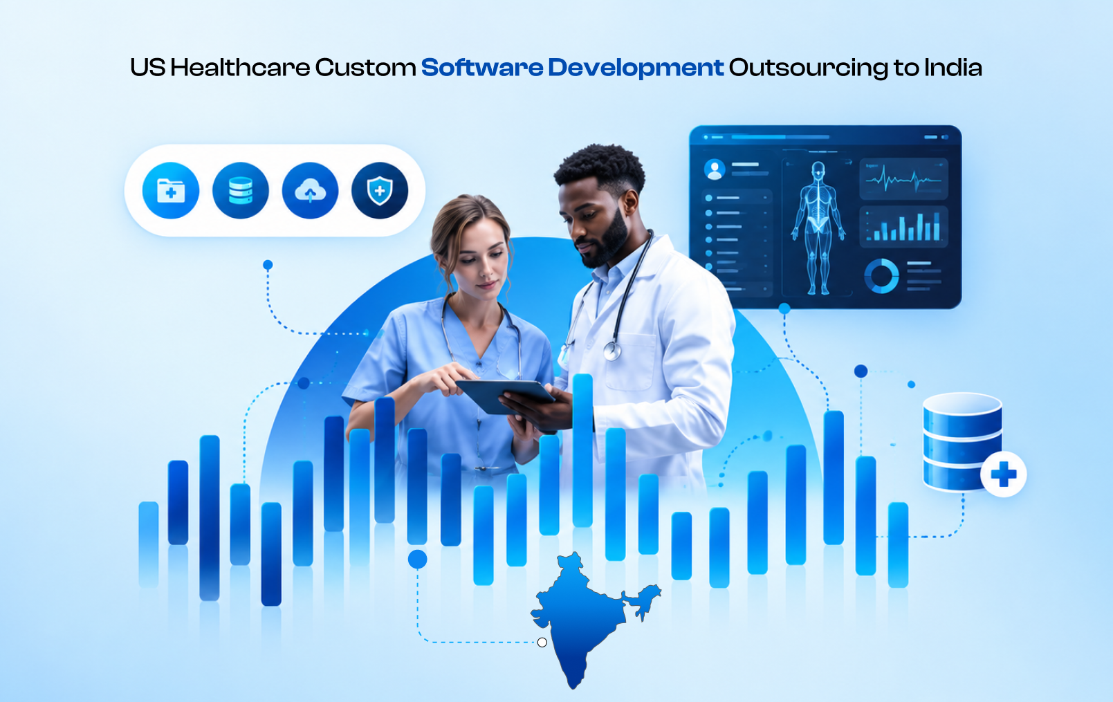 US Healthcare Custom Software Development Outsourcing to India
