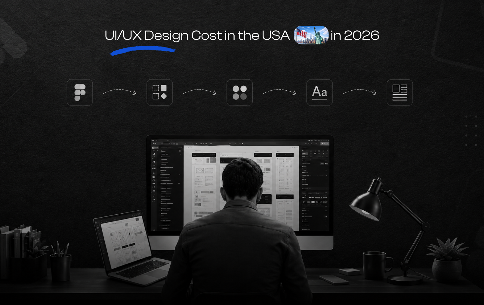 How Much Does UI/UX Design Cost in the USA in 2026? the cost is between costs $2,000 to $60,000+ per project,