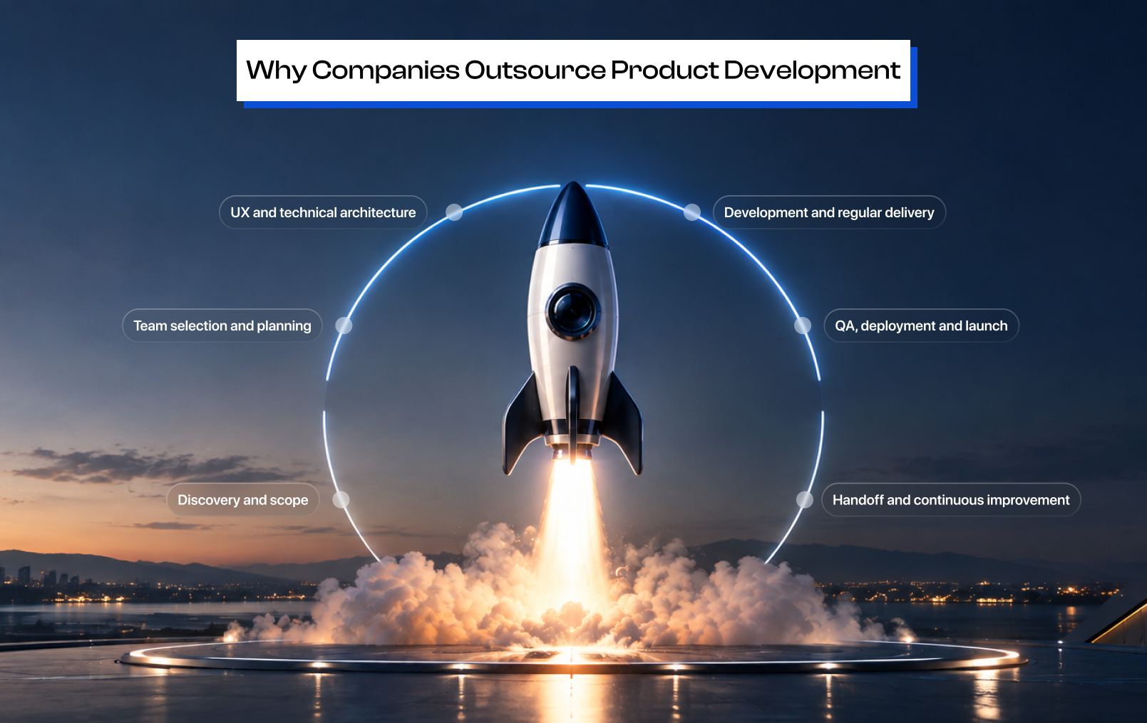 Outsource Product Development